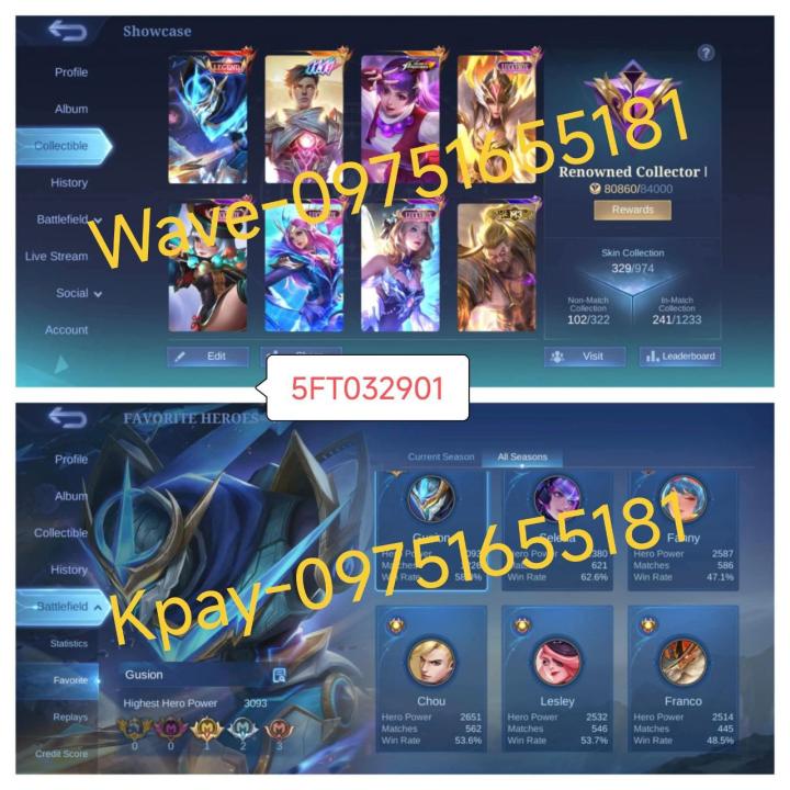 5FT032901